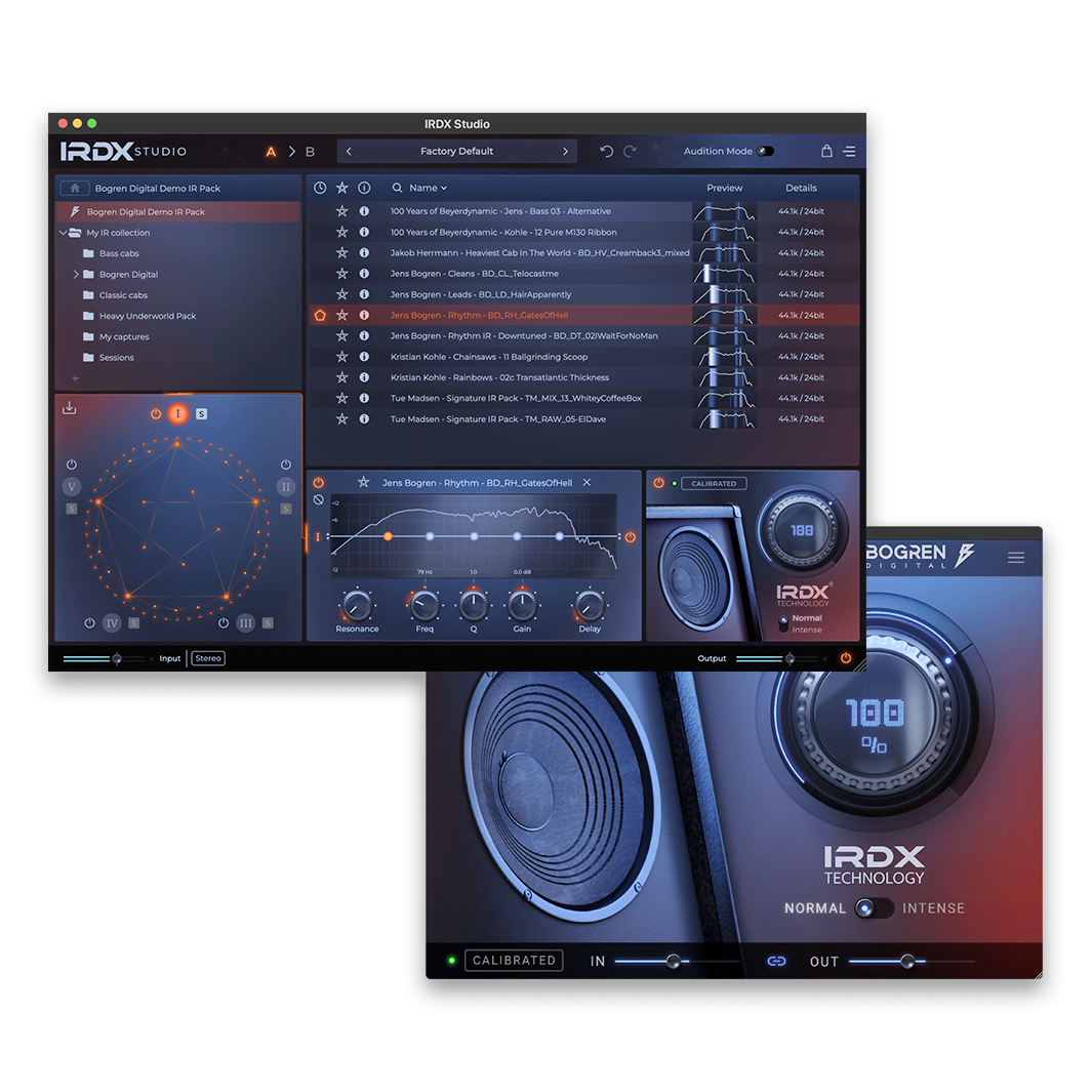 IRDX Bundle